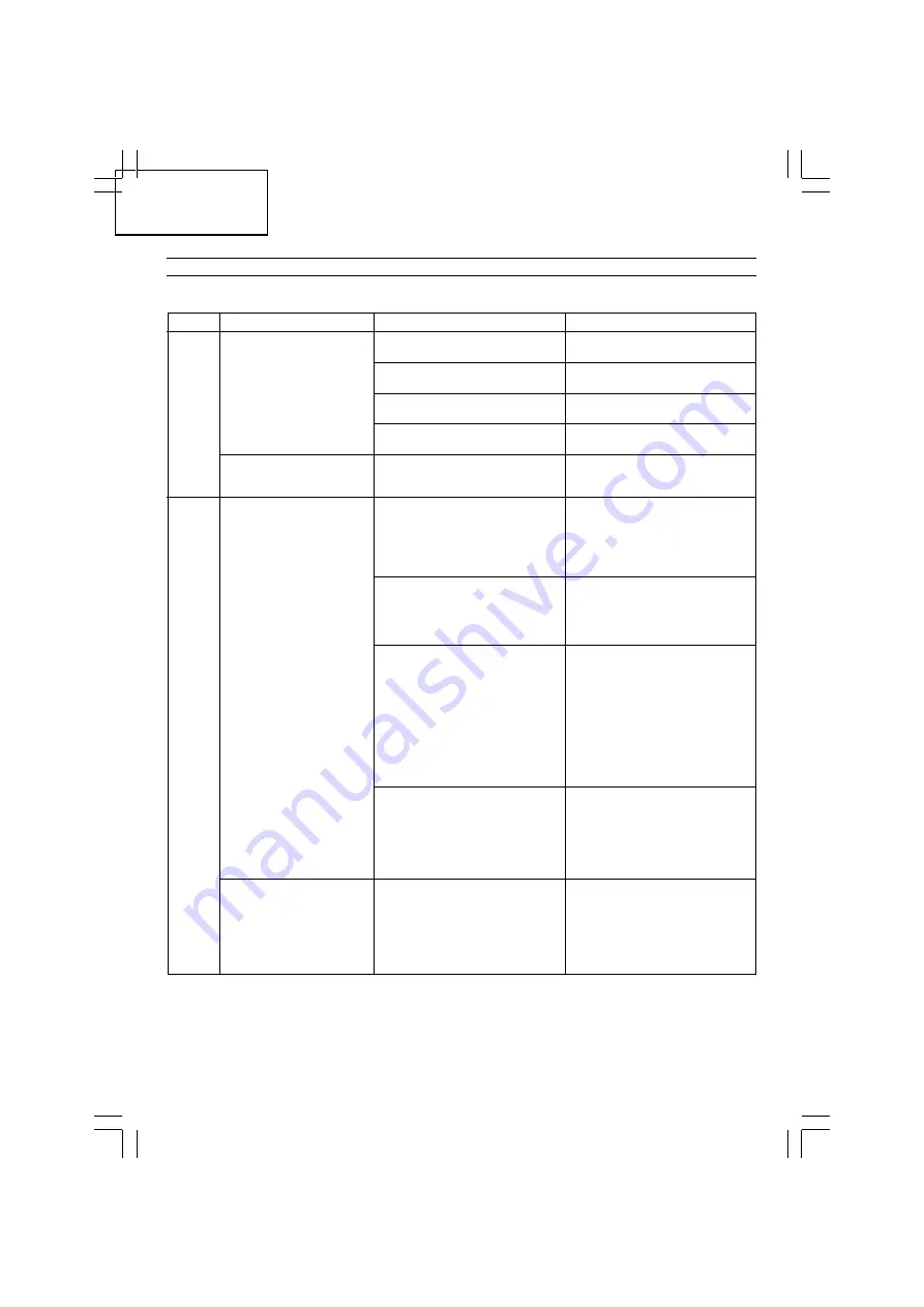 Hitachi CH 14DL Handling Instructions Manual Download Page 16