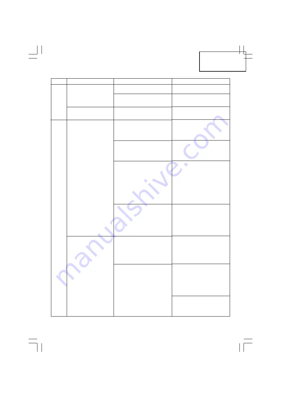 Hitachi CH 14DL Handling Instructions Manual Download Page 49