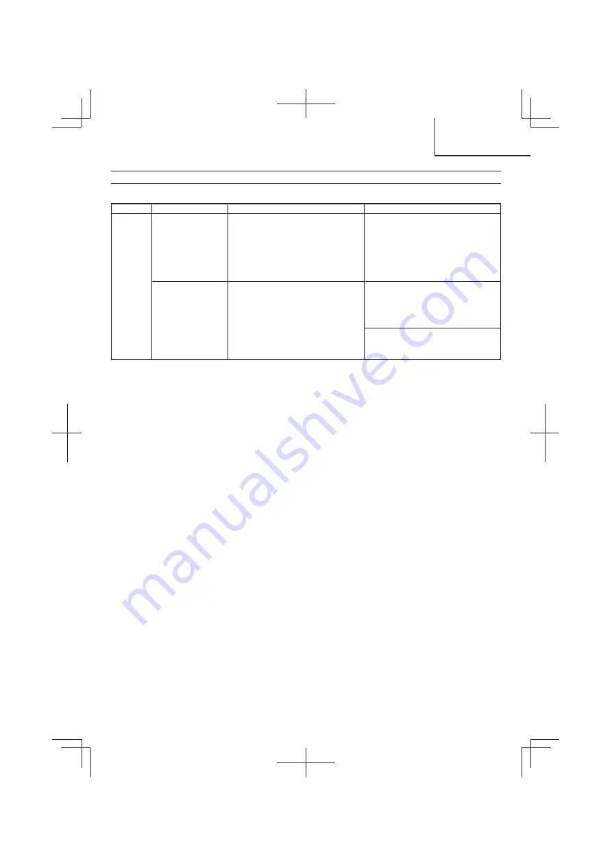 Hitachi CH 22EA2 Handling Instructions Manual Download Page 75