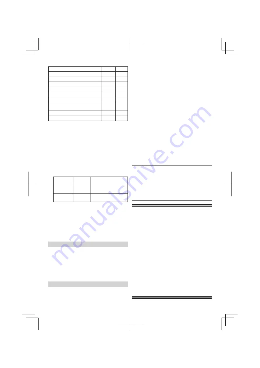 Hitachi CJ 160v Handing Instructions Download Page 60