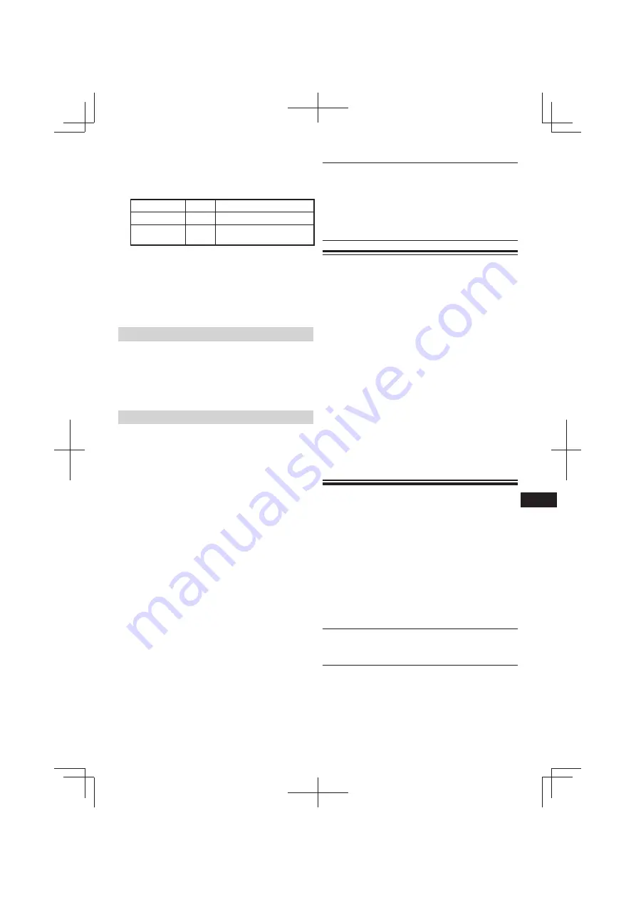 Hitachi CJ 160v Handing Instructions Download Page 85