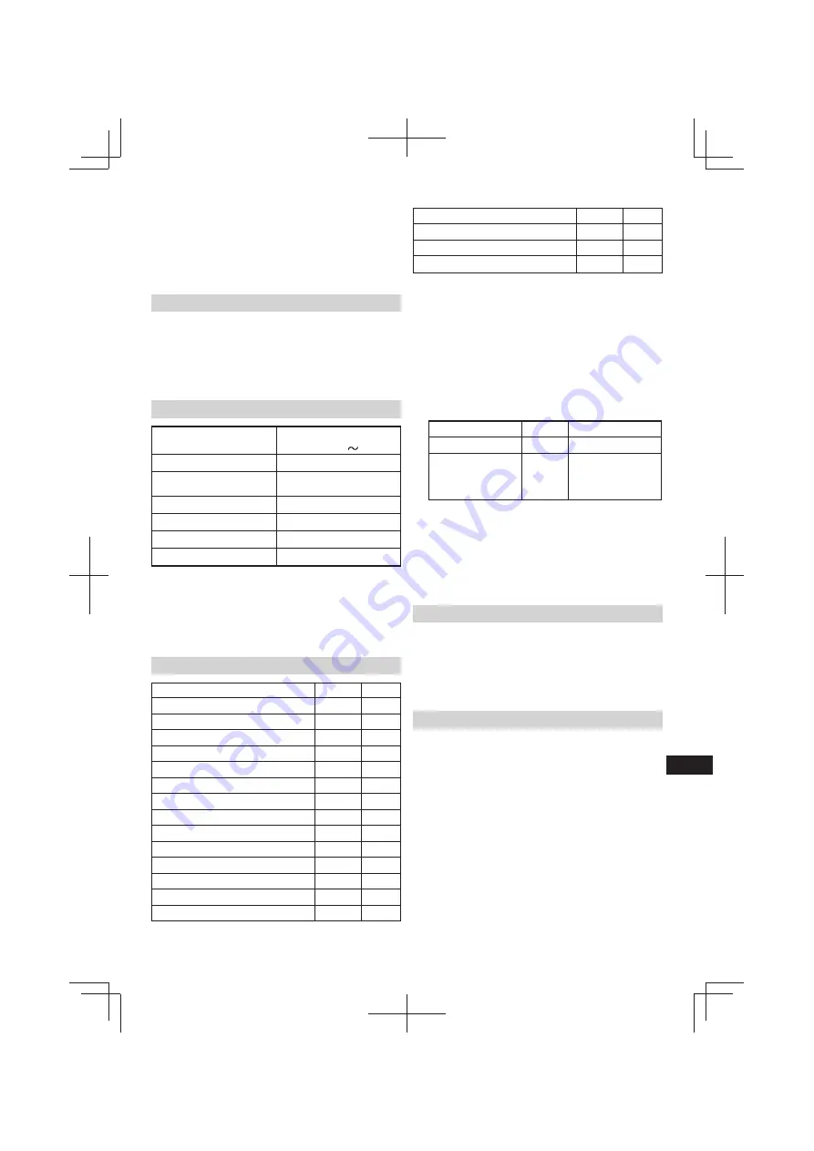 Hitachi CJ 160v Handing Instructions Download Page 109