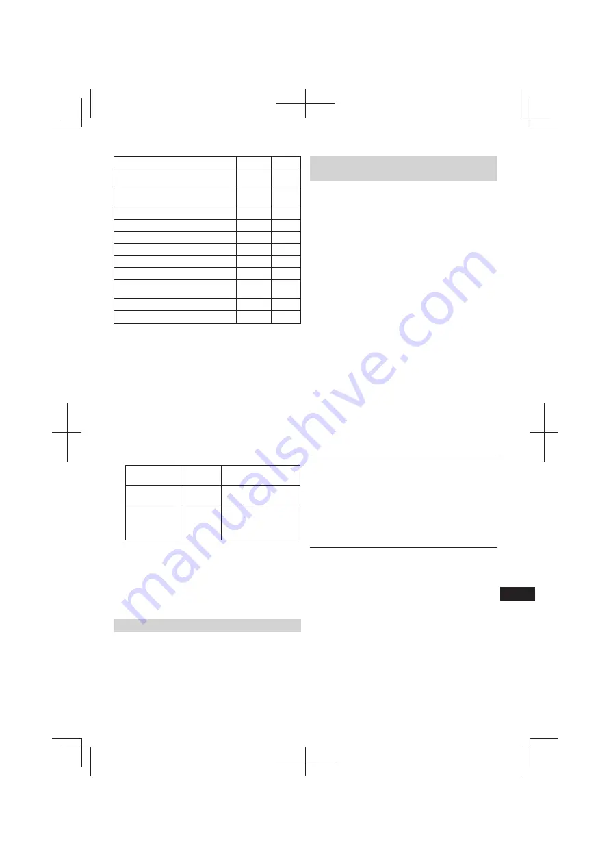 Hitachi CJ 160v Handing Instructions Download Page 115