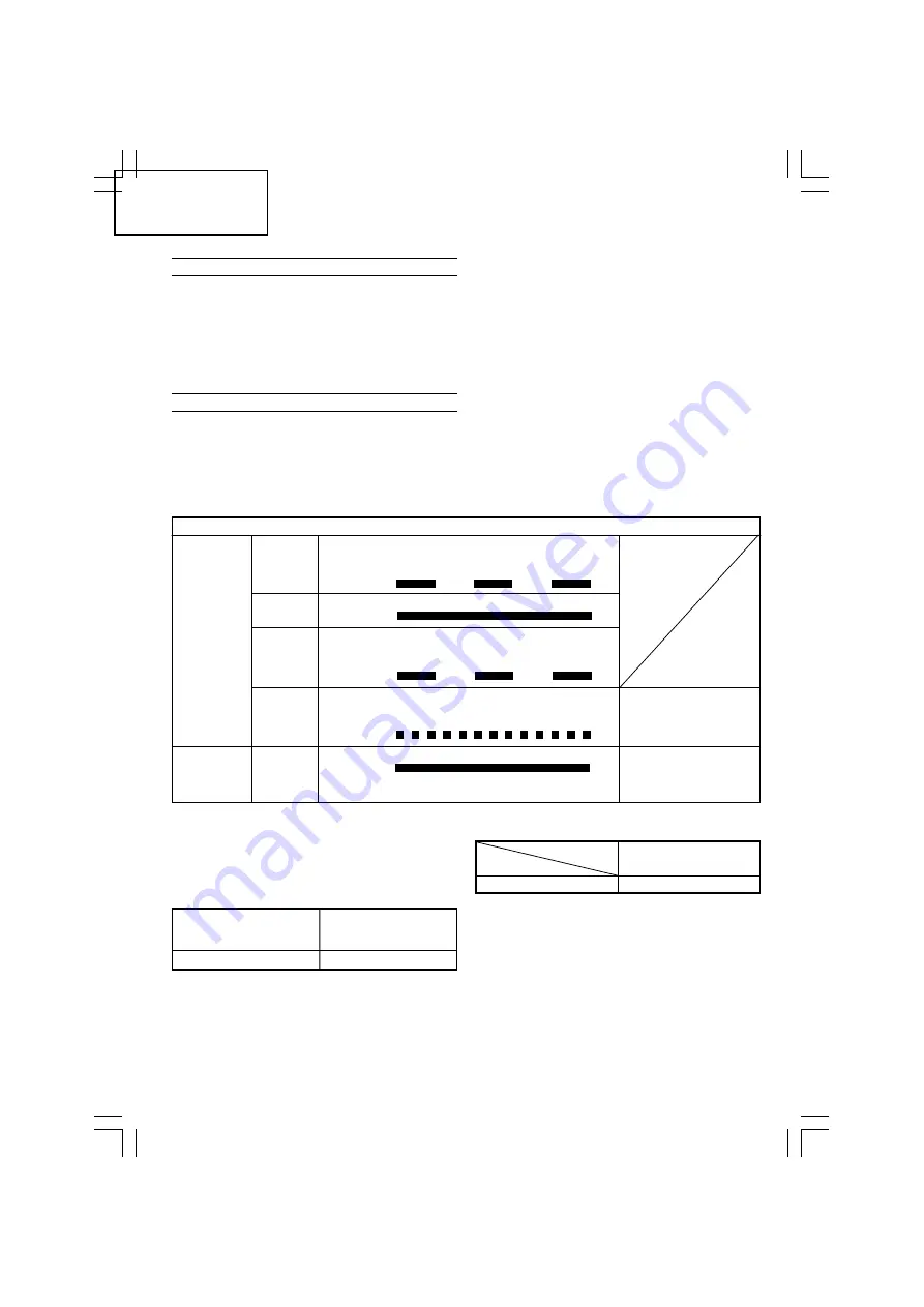 Hitachi CL 10D2 Handling Instructions Manual Download Page 62