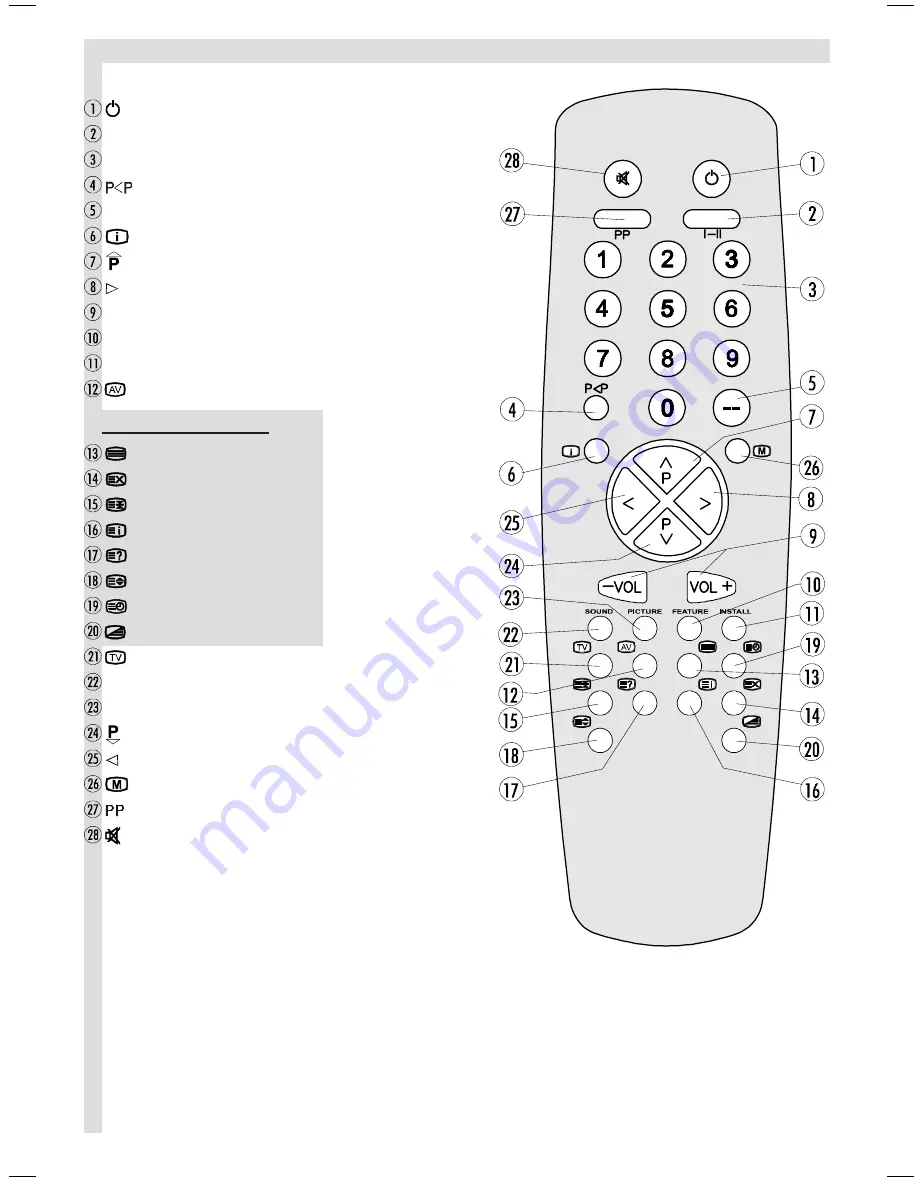 Hitachi CL2143S Скачать руководство пользователя страница 3