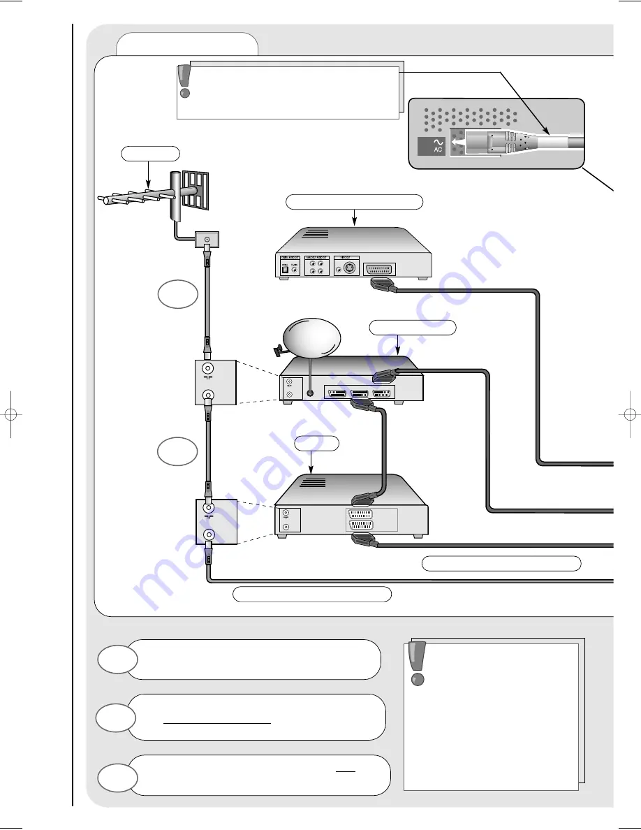 Hitachi CL32PD2100? CL37PD2100? CL42PD2100 User Manual Download Page 8