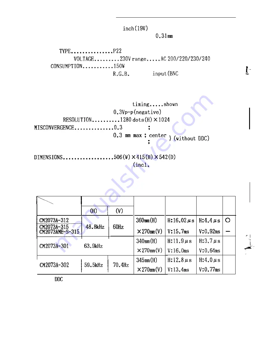 Hitachi CM2073A Operating Manual Download Page 16