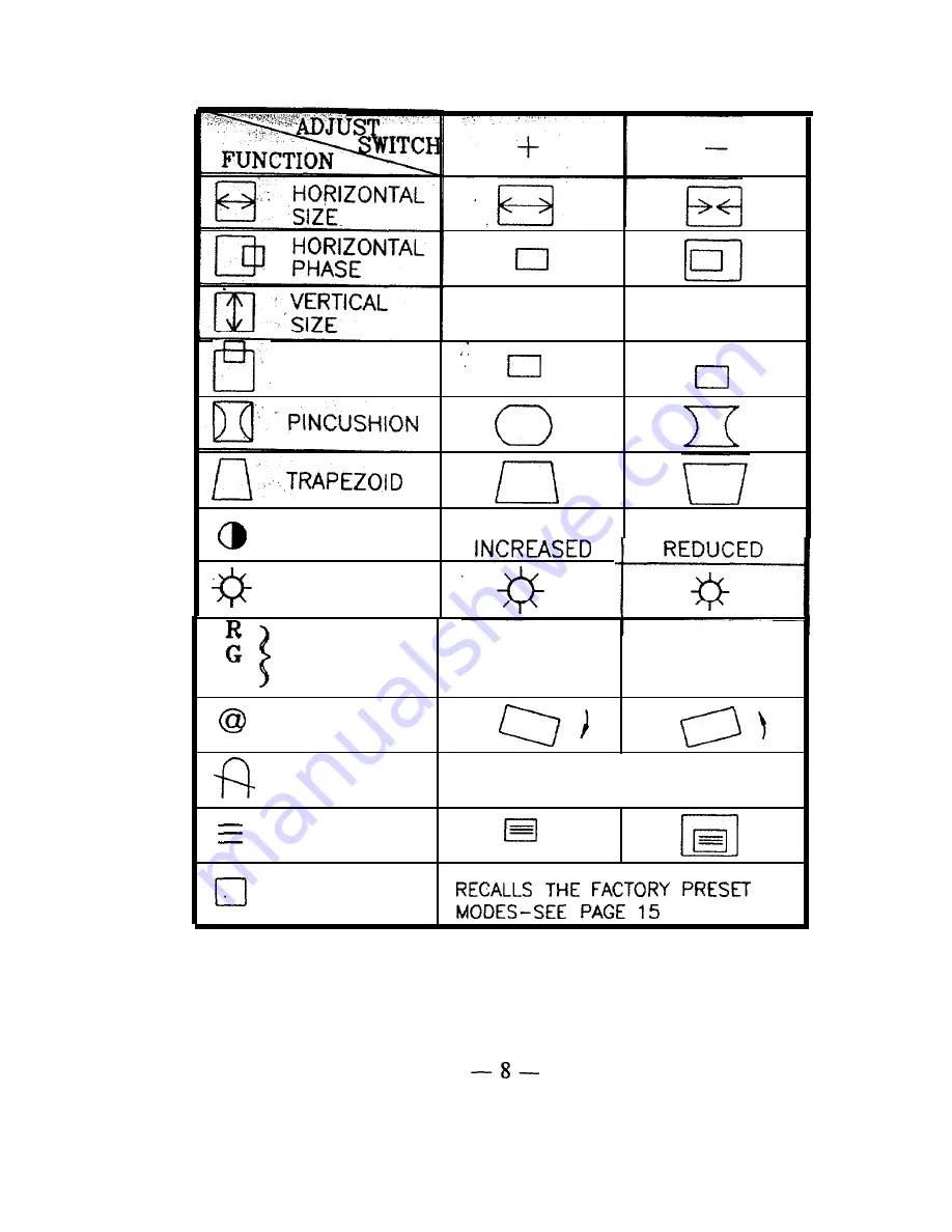 Hitachi CM600ET User Manual Download Page 9