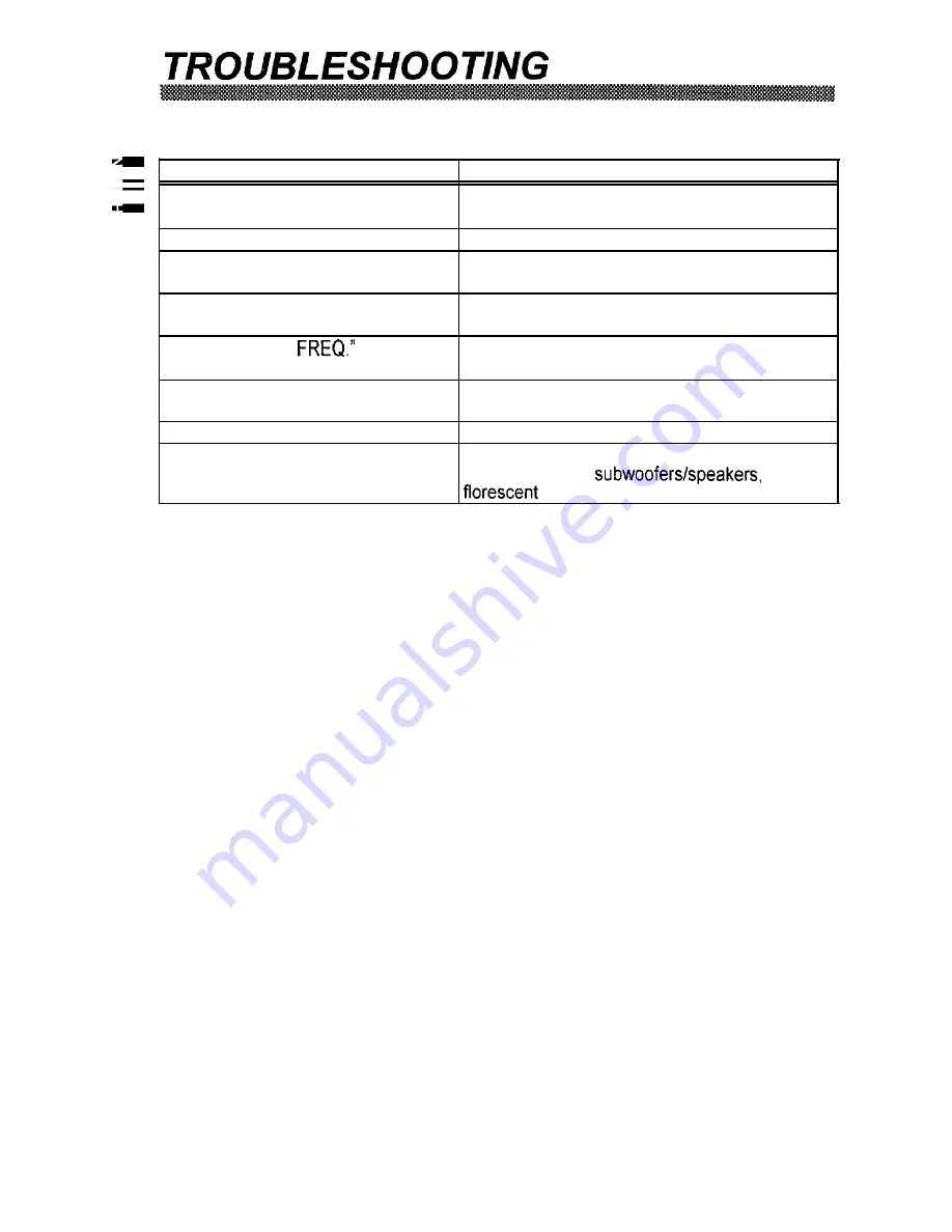 Hitachi CM771ET User Manual Download Page 18