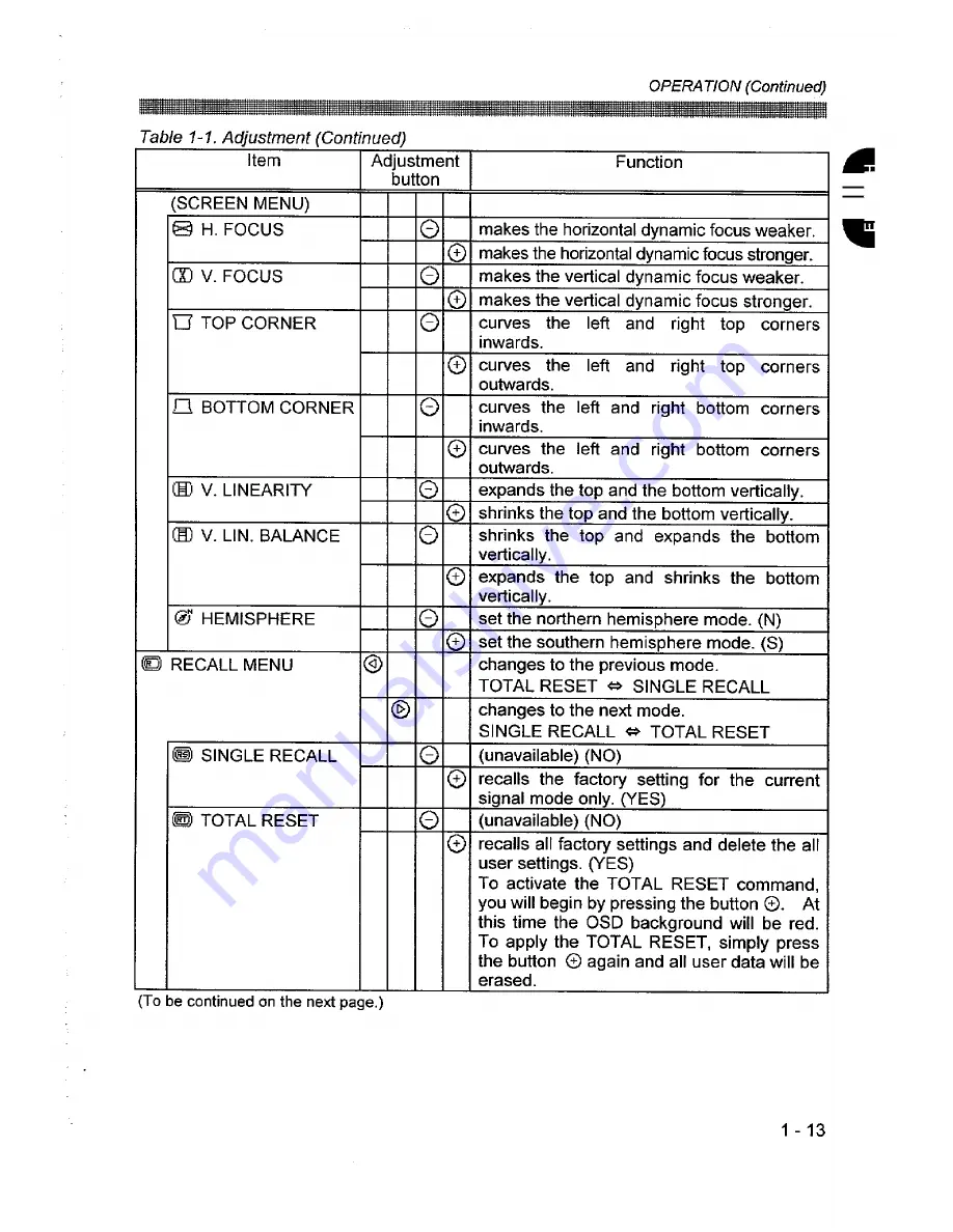 Hitachi CM776ET User Manual Download Page 15