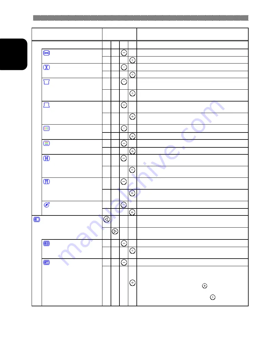 Hitachi CM823FET Скачать руководство пользователя страница 16