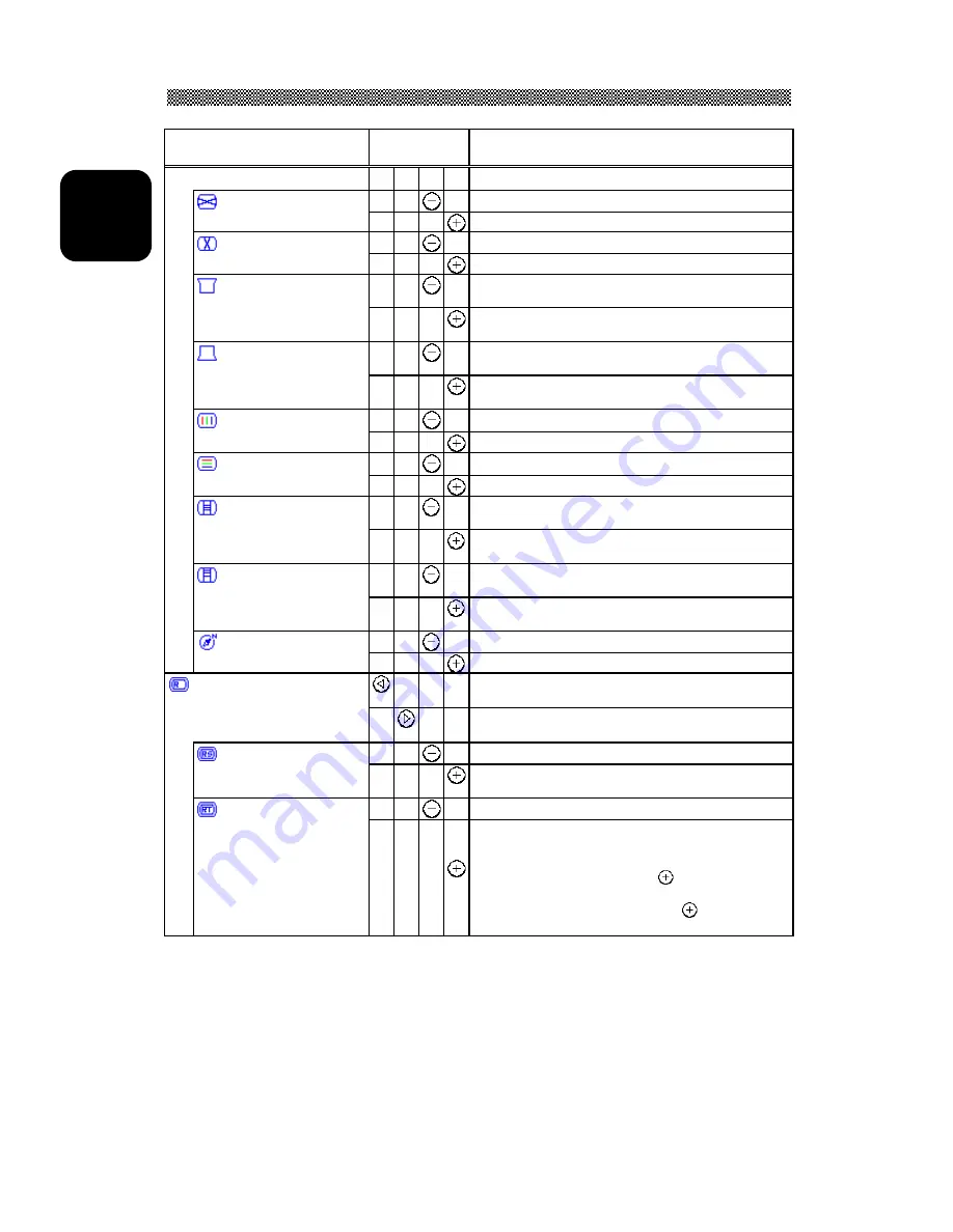 Hitachi CM827ET User Manual Download Page 17