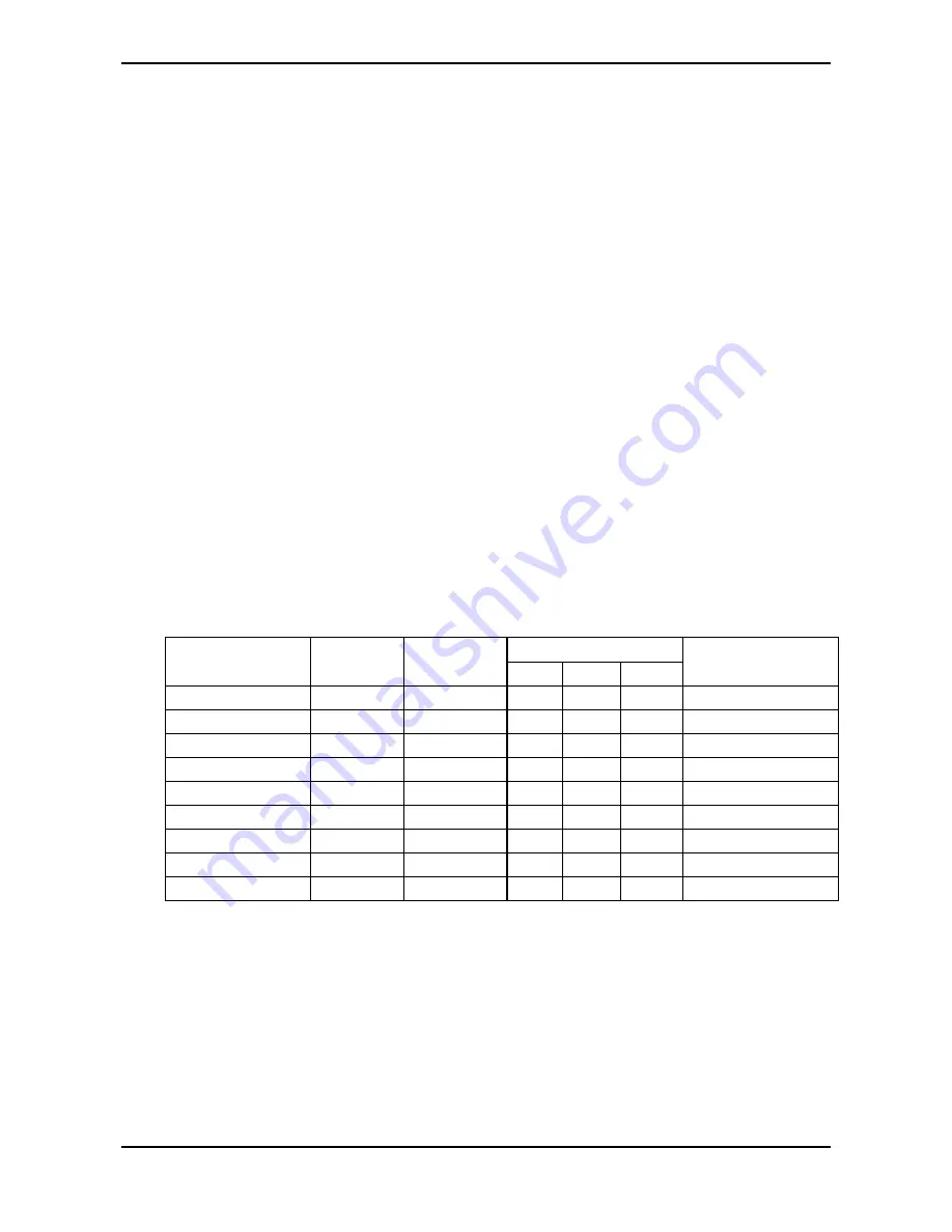 Hitachi CML170SXW Service Manual Download Page 15