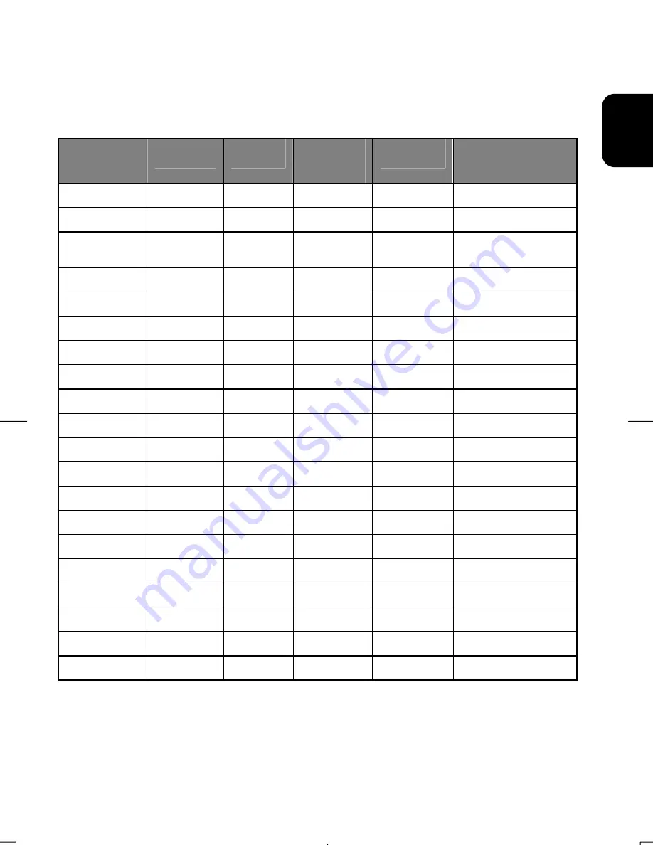 Hitachi CML170SXWBPlus User Manual Download Page 32