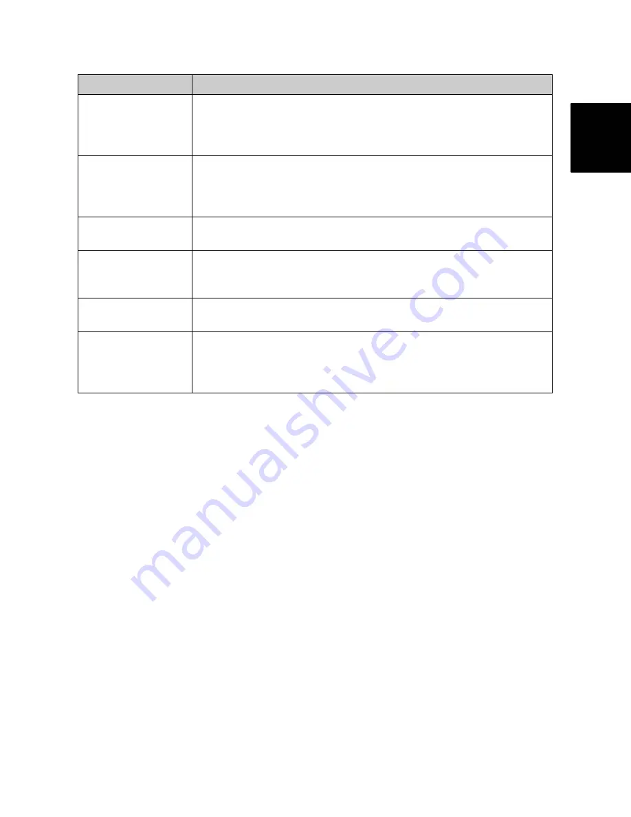 Hitachi CML171SXW User Manual Download Page 24