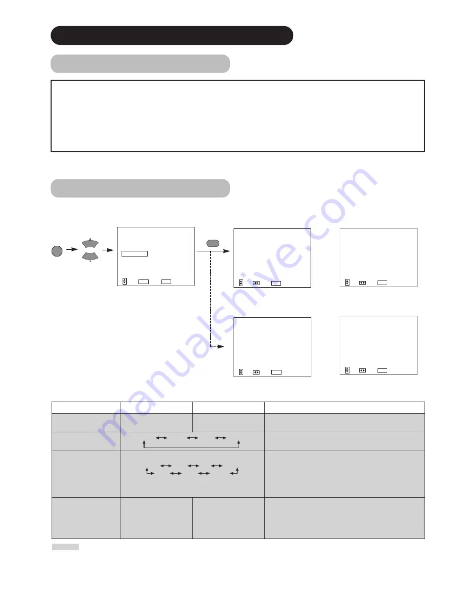 Hitachi CMP4201 Скачать руководство пользователя страница 22