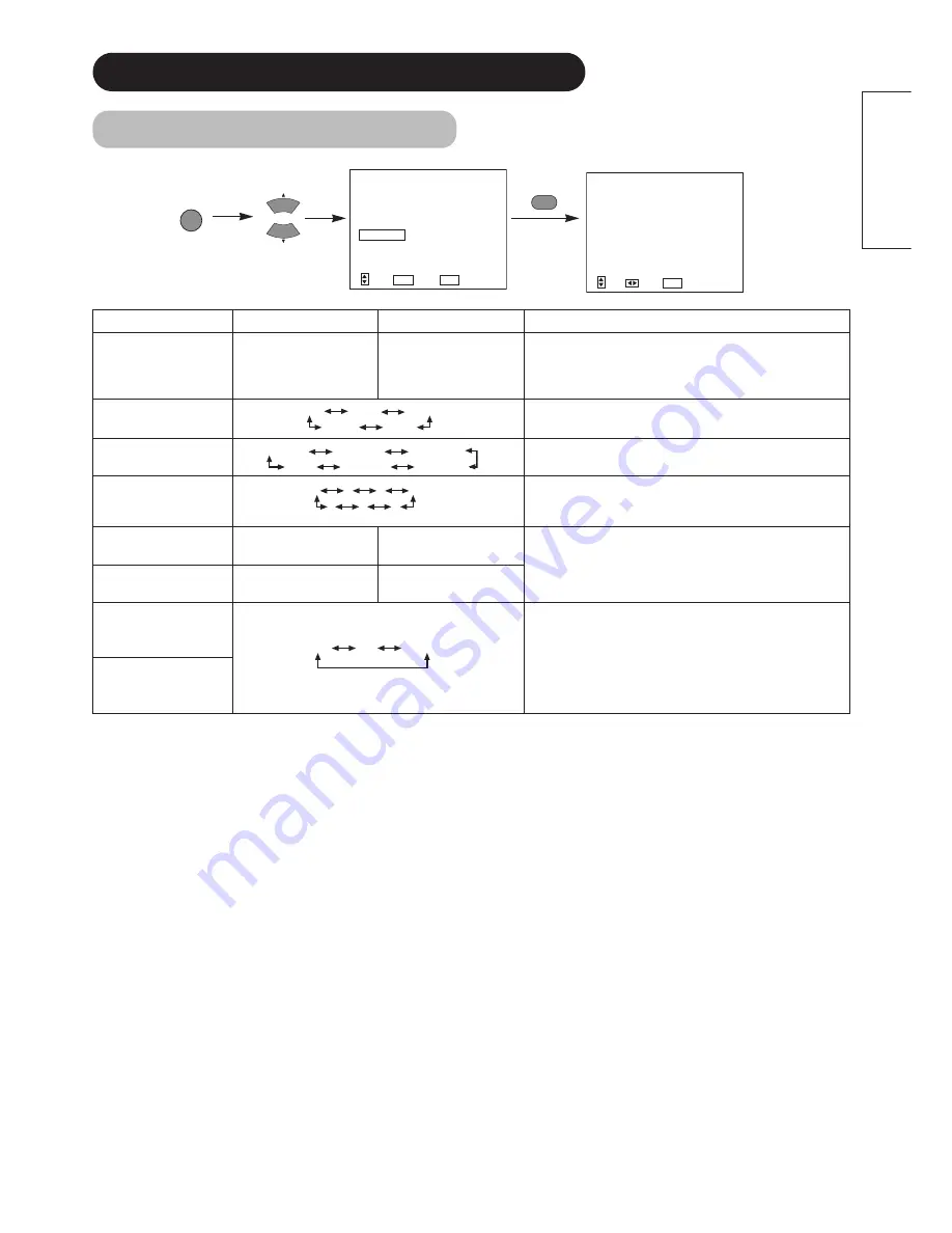 Hitachi CMP4201 Скачать руководство пользователя страница 23