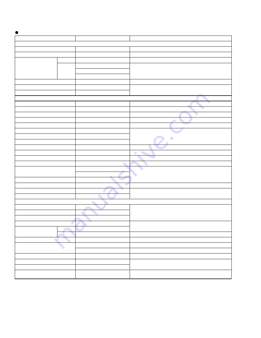 Hitachi CMP5000WXE User m Service Manual Download Page 78