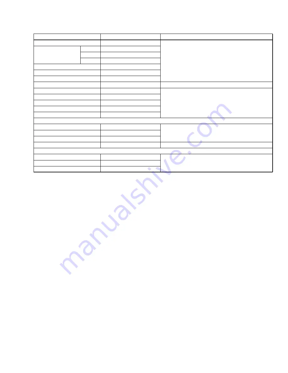 Hitachi CMP5000WXE User m Service Manual Download Page 79