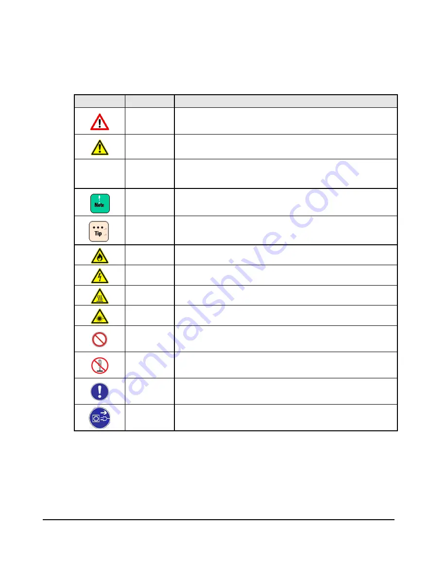 Hitachi CN7841-Y Instruction Manual Download Page 14