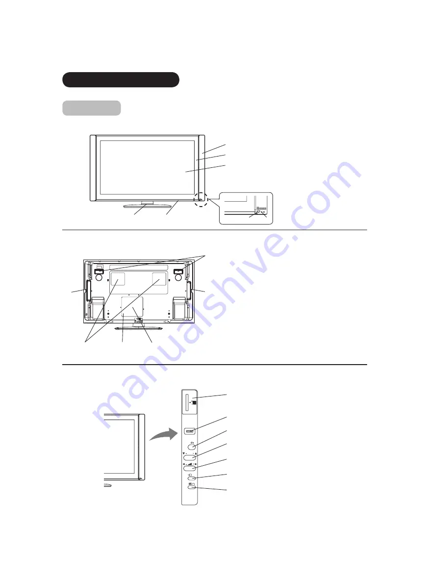 Hitachi COLOR PLASMA TELEVISION 42PD9800TA Service Manual Download Page 6