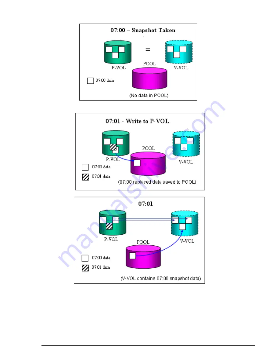 Hitachi Copy-on Write SnapShot User Manual Download Page 17