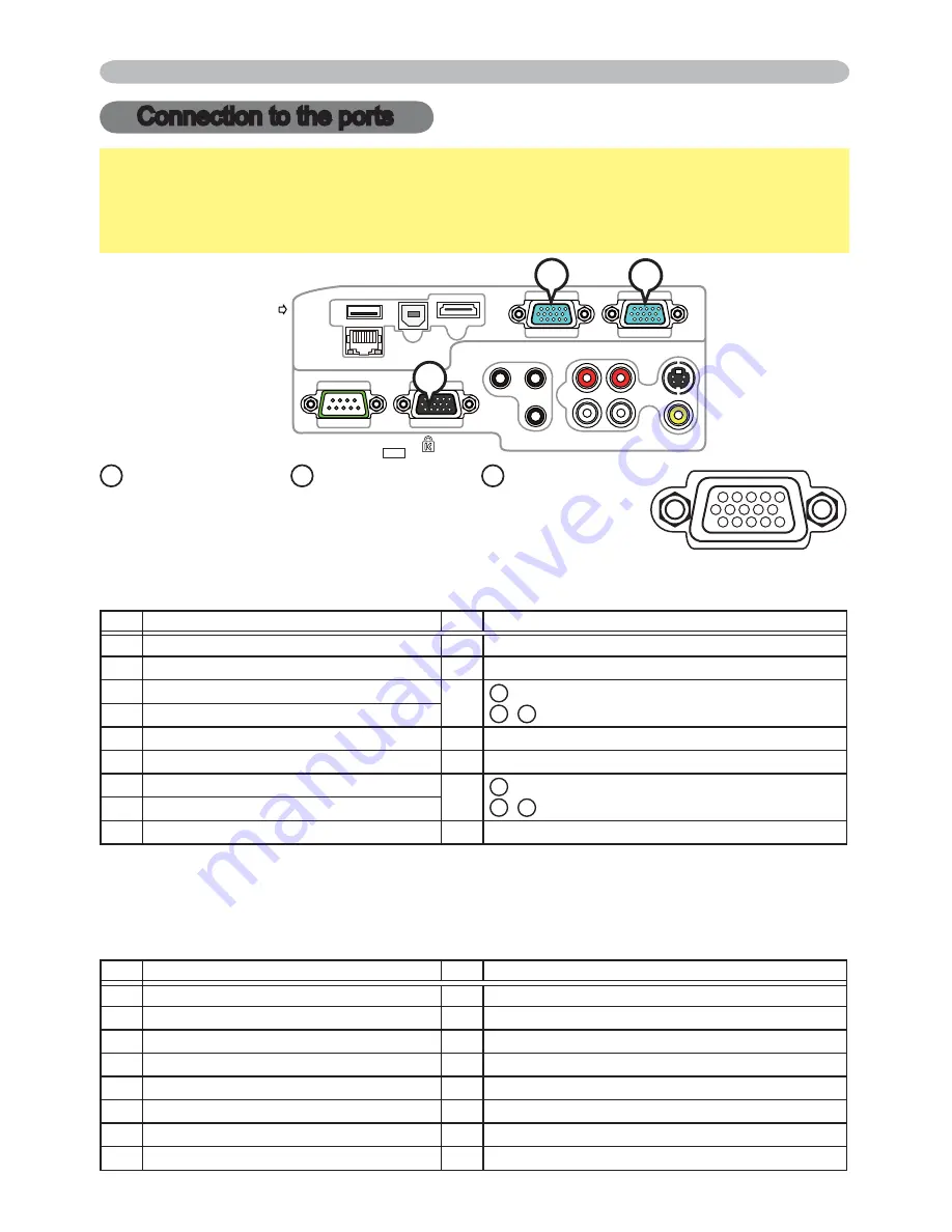 Hitachi CP-A220N Operating Manual Download Page 209