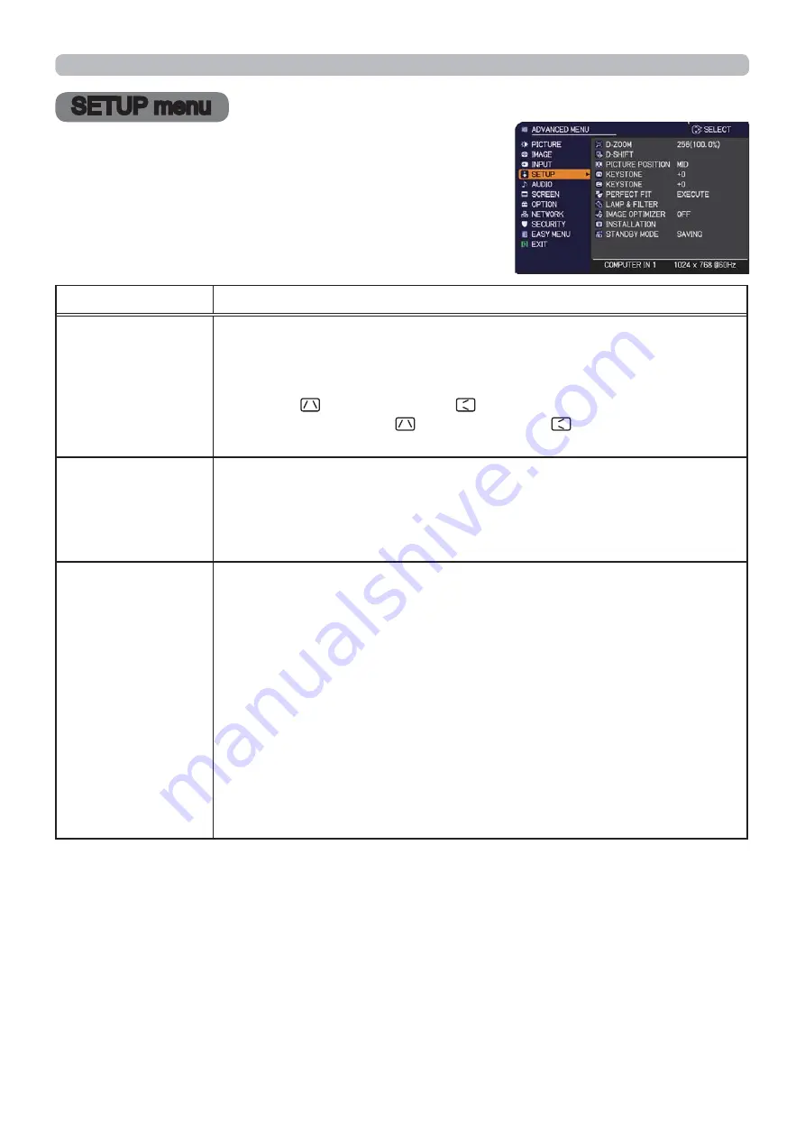 Hitachi CP-AW2505 User Manual Download Page 47