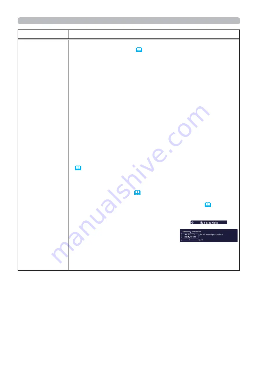 Hitachi CP-AW2505 User Manual Download Page 62