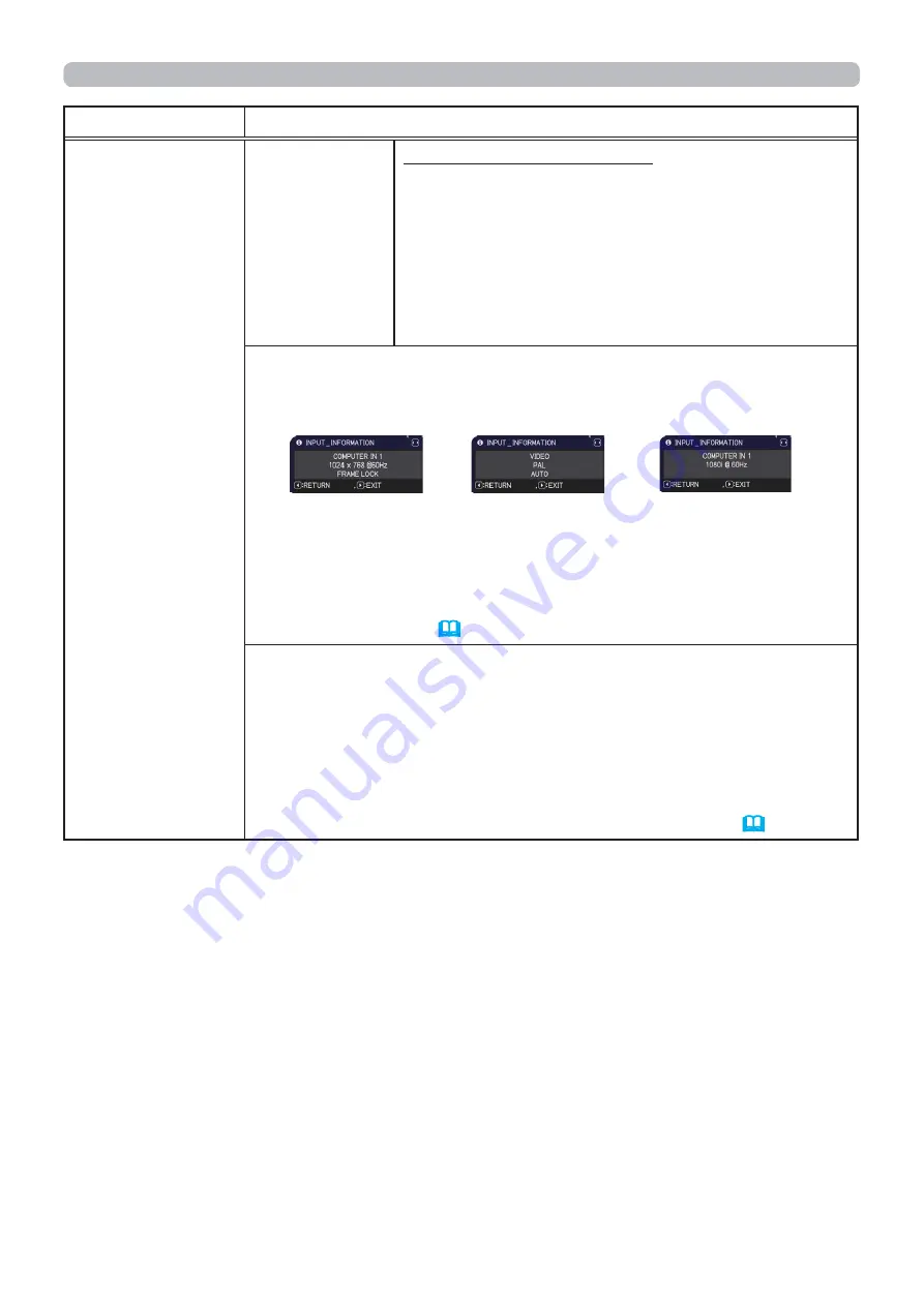 Hitachi CP-AW2505 Скачать руководство пользователя страница 73