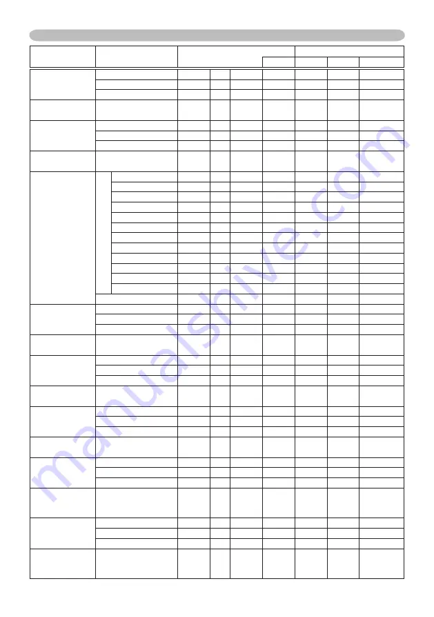 Hitachi CP-AW2519N  guide User Manual Manual Download Page 19