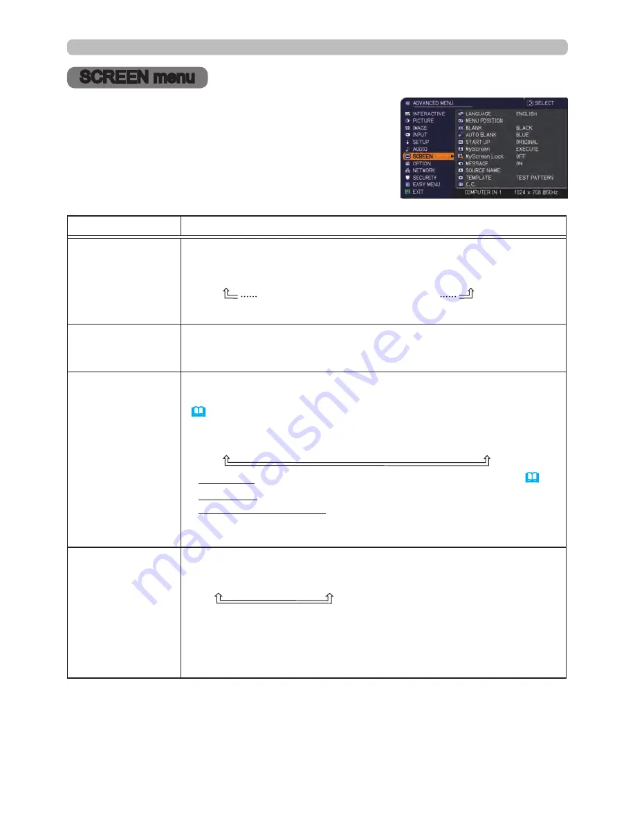 Hitachi CP-AW3019WN Operating Manual Download Page 55