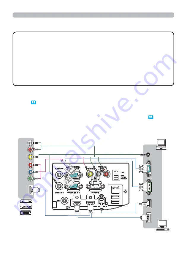 Hitachi CP-AW3506 Скачать руководство пользователя страница 11