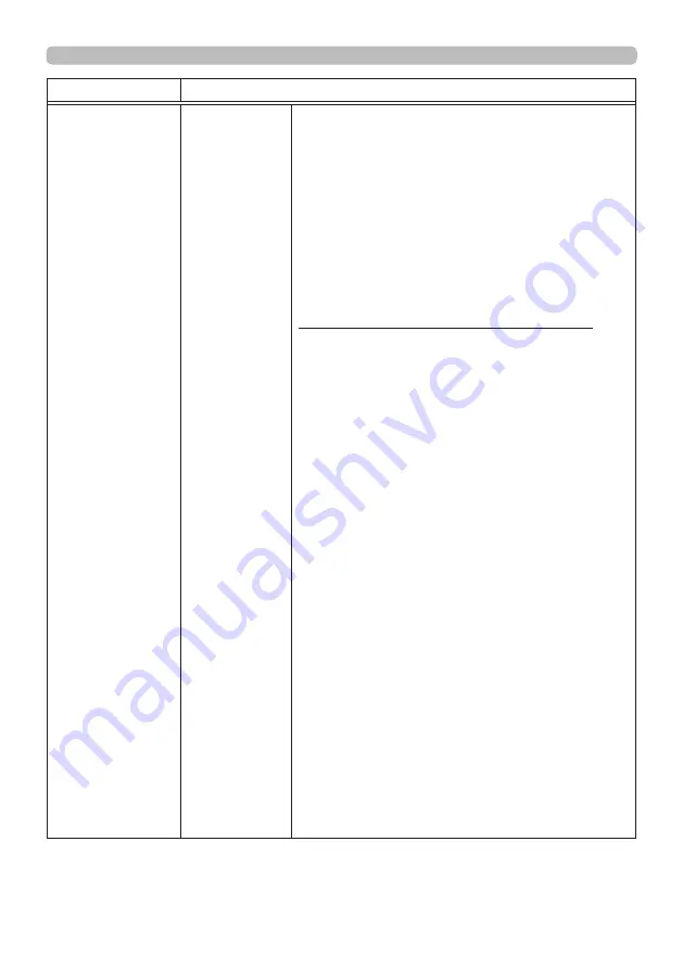 Hitachi CP-CW251WN User Manual Download Page 69