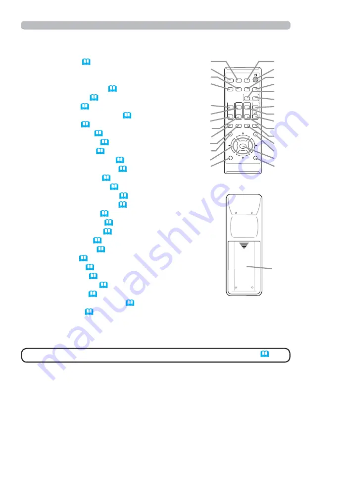 Hitachi CP-CW302WN Скачать руководство пользователя страница 7