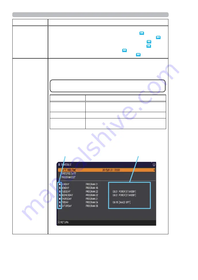 Hitachi CP-CW302WN Скачать руководство пользователя страница 63