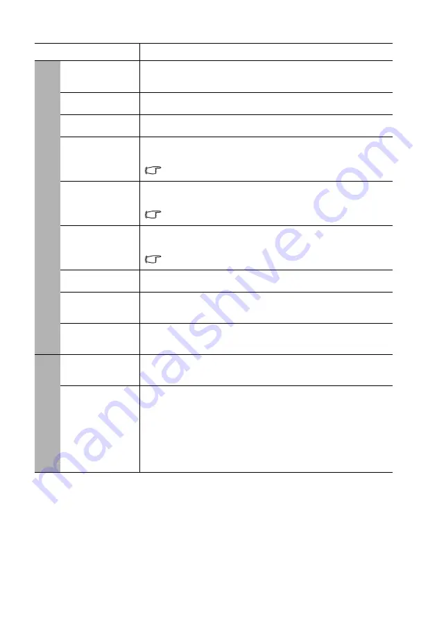 Hitachi CP-DX351 User Manual Download Page 38