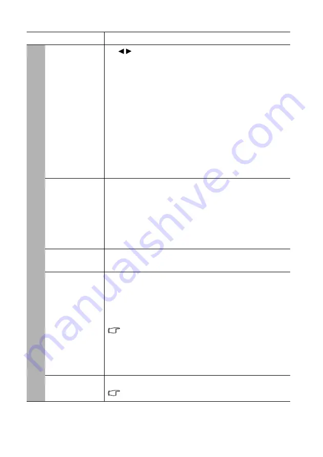 Hitachi CP-DX351 User Manual Download Page 40