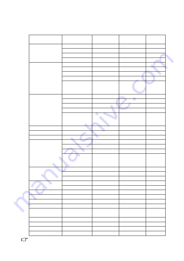 Hitachi CP-DX351 User Manual Download Page 51