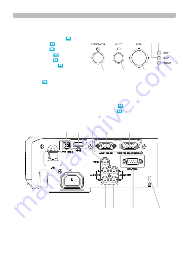 Hitachi CP-EW250N Скачать руководство пользователя страница 5