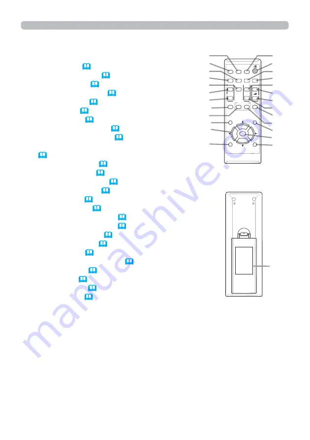 Hitachi CP-EW250N Скачать руководство пользователя страница 6