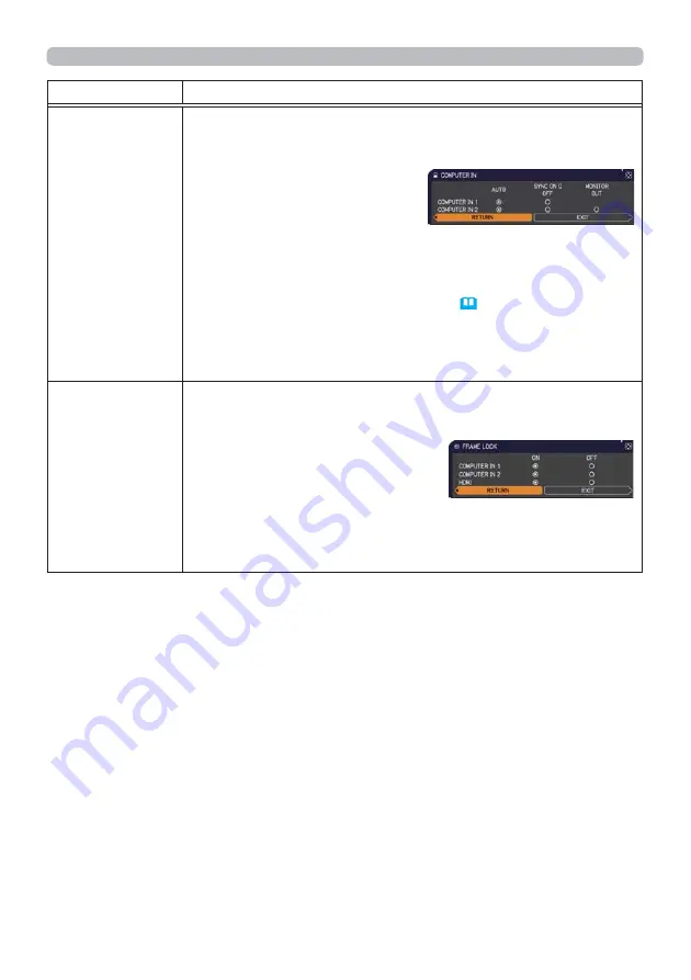 Hitachi CP-EW250N User Manual Download Page 44