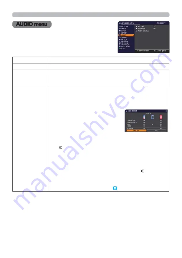 Hitachi CP-EW250N User Manual Download Page 49