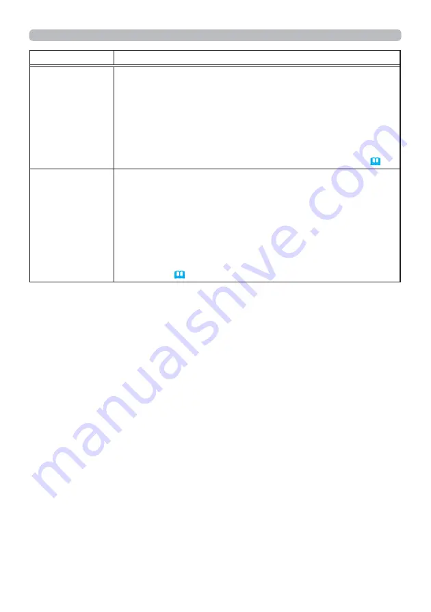 Hitachi CP-EW250N User Manual Download Page 58