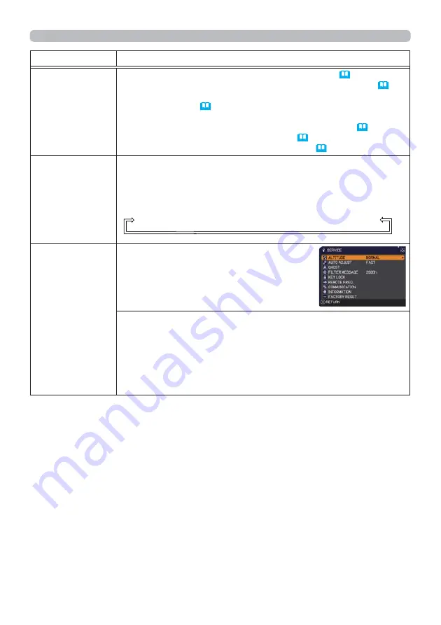 Hitachi CP-EW250N User Manual Download Page 60