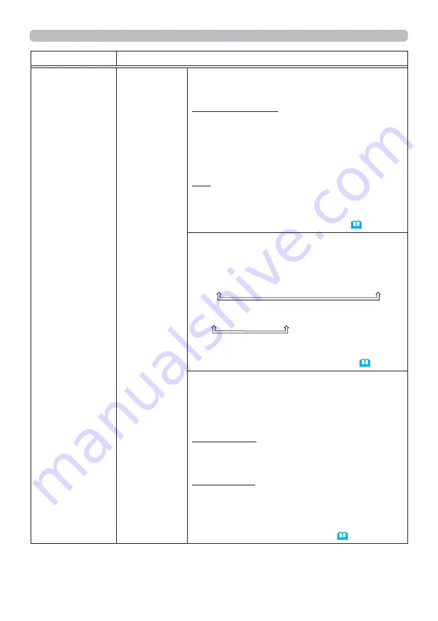 Hitachi CP-EW250N User Manual Download Page 63