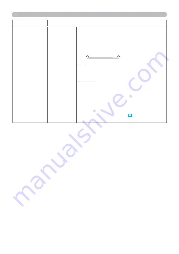 Hitachi CP-EW250N User Manual Download Page 64