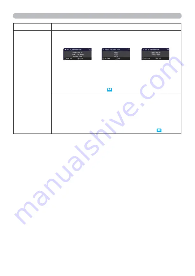 Hitachi CP-EW250N User Manual Download Page 65