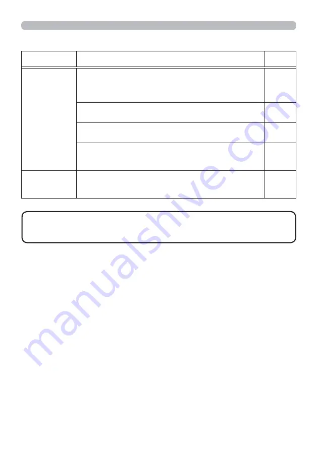 Hitachi CP-EW302 Скачать руководство пользователя страница 77