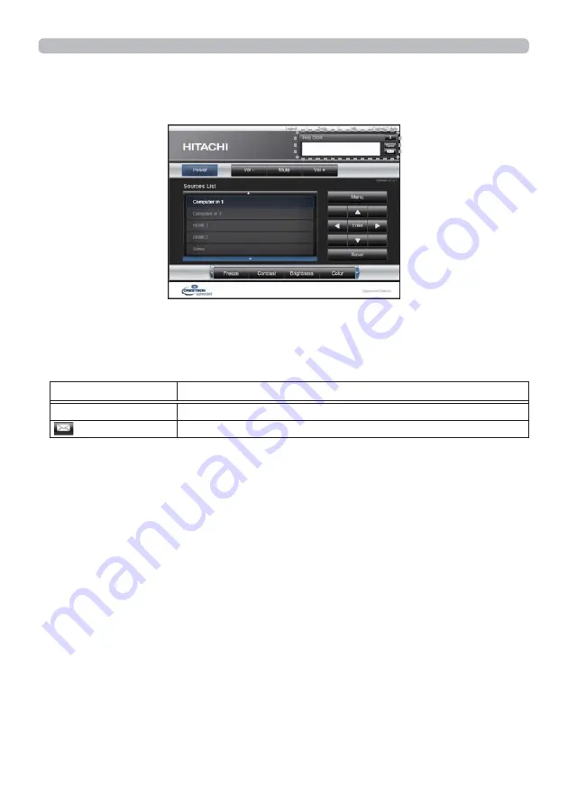 Hitachi CP-EW3051WN User Manual-Network Manual Download Page 74